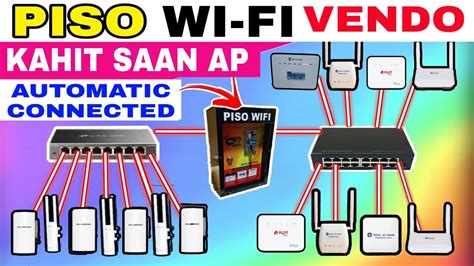 soberano piso wifi|PISO WIFI VENDO SOBRANG BILIS UNLIMITED AP ANTENNA .